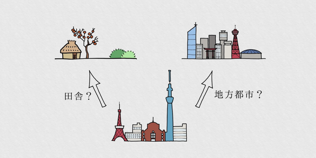 地方 と は