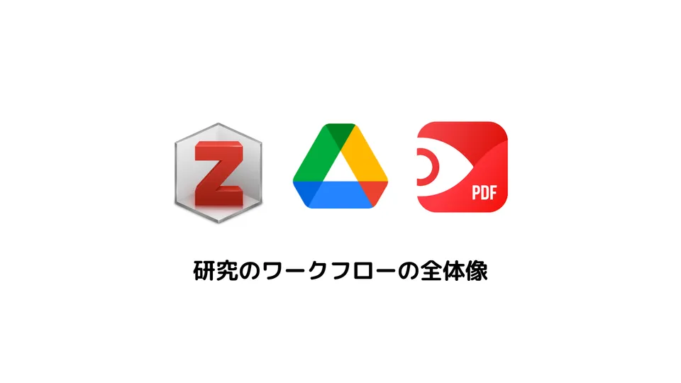 効率的に文献・ファイル管理をするフローをまとめる——電子管理してiPadでPDFを読む｜Zotero + Google Drive + PDF Expert